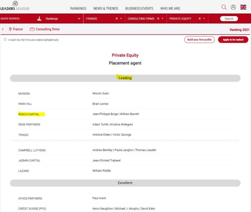 leaders-league-private-equity-placement-agent-ranking-2021-reach